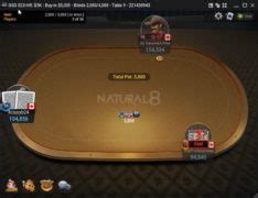 natural8 poker|Natural8 Poker Honest Review & Bonus Code 2021.